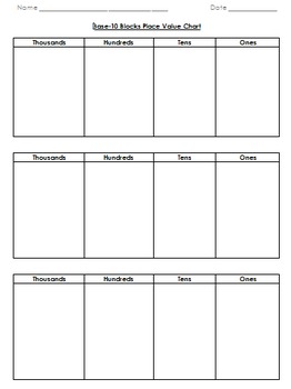 Preview of Math Base-10 Blocks Place Value Chart Template