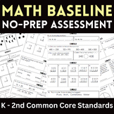 Math Baseline DATA COLLECTION ~ K-2nd Grade Common Core Standards