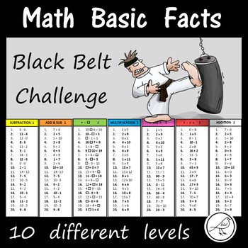 Preview of Math Basic Facts – BLACK BELT CHALLENGE