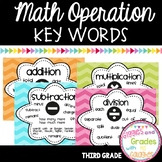 Math Operation Key Words
