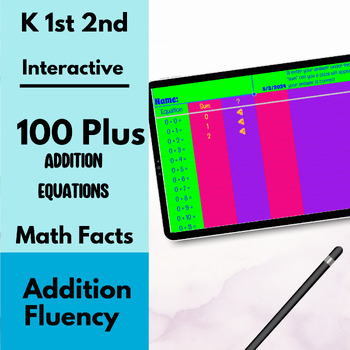 Preview of Math Basic additon facts Practice Review Google© Sheet Game Kinder 1st 2nd