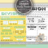 Division Math Poster: Modern Bulletin Board Decoration and