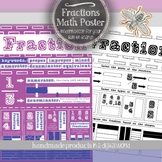 Fractions Math Poster: Modern Bulletin Board Poster Plus W