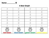 Math Bear Manipulative Graph by Color in English and Spanish