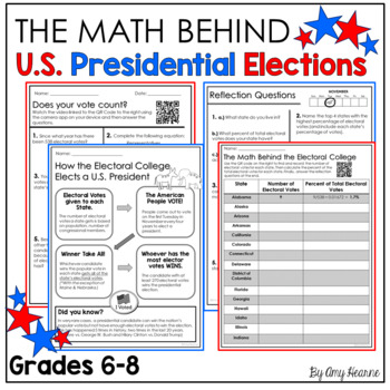 Preview of Presidential Election Math
