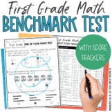 Math Benchmark Test for Student Growth SGO