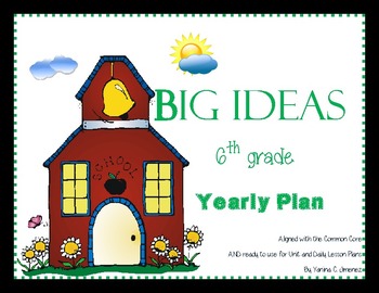 Preview of Math Big Ideas 6th Grade Annual Plans aligned with the Common Core
