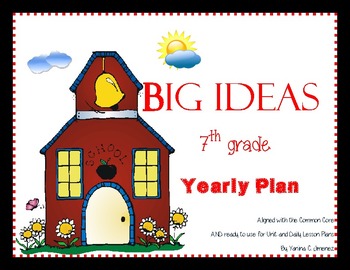 Preview of Math Big Ideas 7th Grade Annual Plans aligned with the Common Core