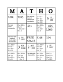 Math Bingo- Decimal Fractions, Common Fractions, Expanded 
