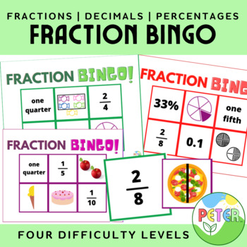 Preview of Multi-Level Fraction Bingo Game with Decimals and Percentages
