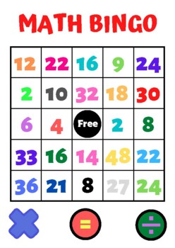 Math Bingo multiplication by All about funny activities | TPT