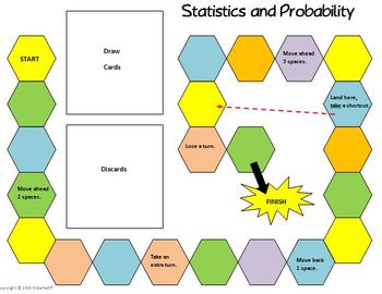 Math Board Game 6th Grade  Statistics and Probability 6.SP by Hilda Ratliff