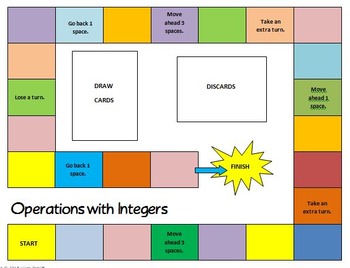 Math Board Game - Integers - Grades 6 - 9 By Hilda Ratliff | Tpt