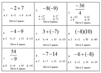 Math Board Game - Integers - Grades 6 - 9 By Hilda Ratliff | Tpt