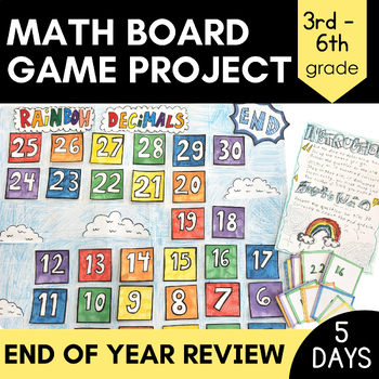 Preview of Math Board Game Project│End of Year Math Review│Rubric + Templates│3rd-6th Grade