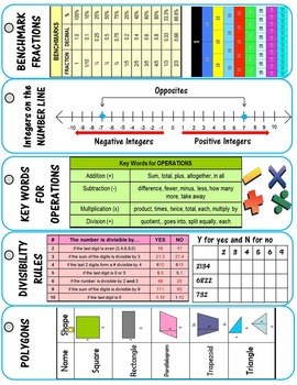 math bookmarks by true education teachers pay teachers