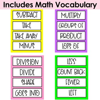 Pin on MATH WORD WALLS