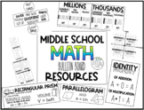 Math Bulletin Board Reference Pack!