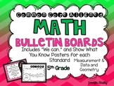 Math Bulletin Boards {5th Grade Common Core: Measurement a