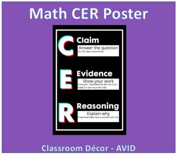 Preview of Math CER Poster AVID