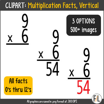 Preview of Math CLIPART:  MULTIPLICATION Facts, 0s through 12s, Vertical Orientation