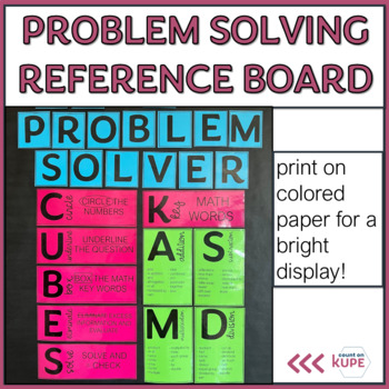 Preview of Math CUBES Problem Solving & Math Key Words Bulletin Board Posters