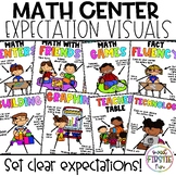Math Center Expectation Visuals