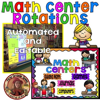 Preview of Math Center Rotations Editable Powerpoint Rainbow Design