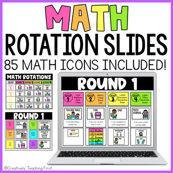 Preview of Math Center Rotation Slides EDITABLE