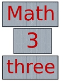 Math Center Signs