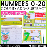 Math Centers (0 to 20, Addition, Subtraction) | Kindergart