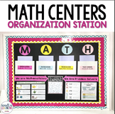 Math Centers Bulletin Board Display - Ignited Math