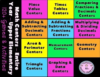 Preview of Math Centers Bundle - Upper Elementary - Entire Year