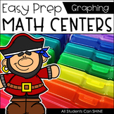 Math Centers {Graphing}