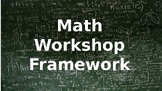 Math Centers Template & Steps (Editable PowerPoint)