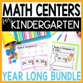 Math Centers for Kindergarten Digital & Printable - Standa