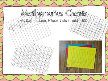 Preview of Math Chart Cards