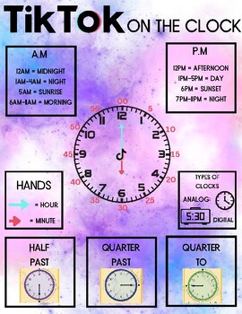 Preview of Math Charts~Telling Time, Money, Comparing Numbers, Even & Odd, Place Value