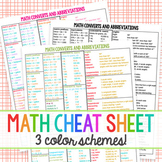 Math Cheat Sheet