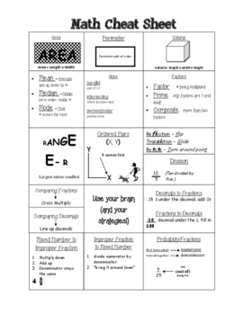 Preview of Math Cheat Sheet 5th Grade STAAR Test Prep