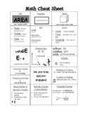 Math Cheat Sheet 5th Grade STAAR Test Prep