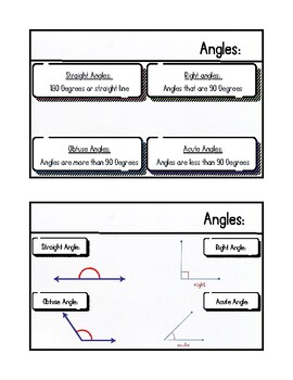 Preview of Math Cheat Sheet - Special Education Modification