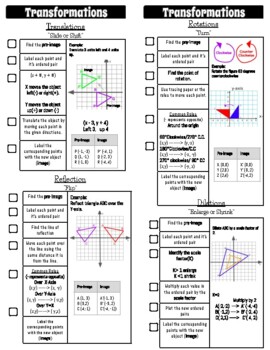 Preview of Math Checklist- Transformations