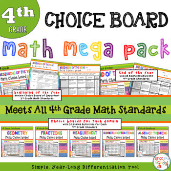 Preview of 4th Grade Math Projects Mega Bundle - All CCSS Standards  – Distance Learning