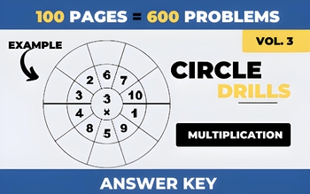Preview of Math Circle Drill Multiplication | Circle Math Geometric Multiplication Circles