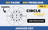 Math Circle Drill Multiplication | Circle Math Geometric M