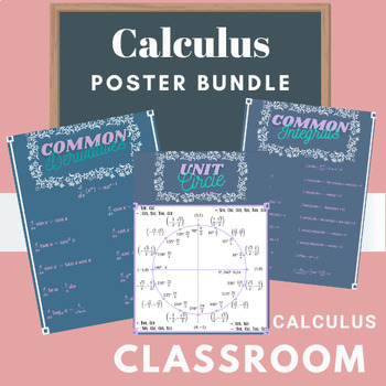 Preview of Calculus Classroom Poster BUNDLE