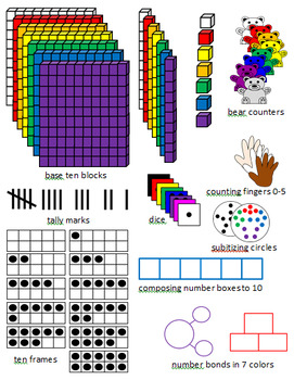 Math Clip Art by MLBenefield | Teachers Pay Teachers