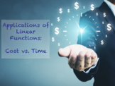 Math Clip Art: Applications of Linear Functions: Cost vs. Time