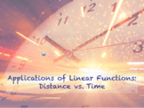 Math Clip Art: Applications of Linear Functions: Distance 